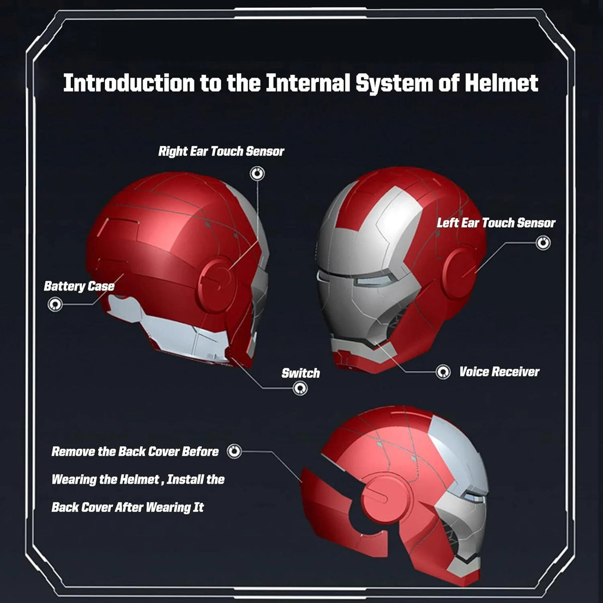 Iron Man Mk5 Helmet Voice Control