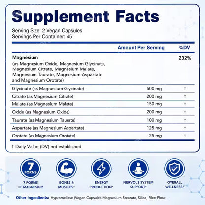 Magnesium Complex Supplement