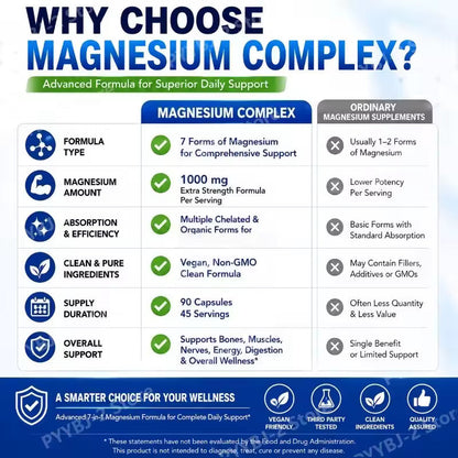 Magnesium Complex Supplement