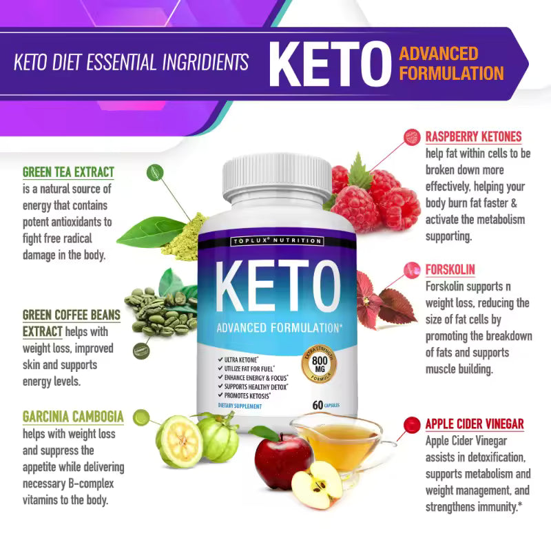 Keto Boost Supplement