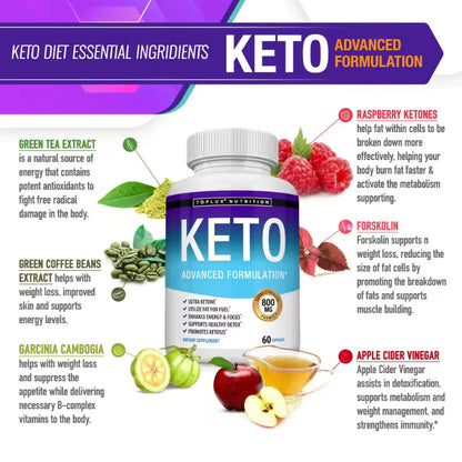 Keto Boost Supplement